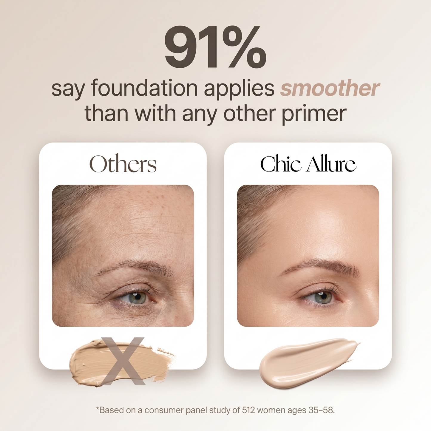 ChicAllure Precision Line Blur Primer